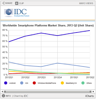 android_marketshare.png