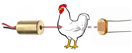 chicken-laser.png